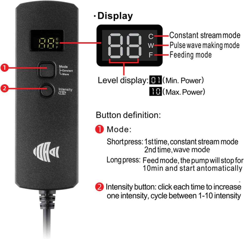 Nano Return Pump for Saltwater Aquarium Sump, Small Water Pump, DC 12V with Controller, 185GPH (700L/H), 9 Watts