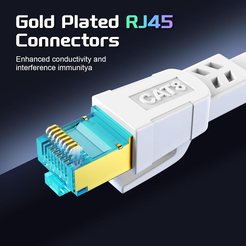 Cat 8 Ethernet Cable 50 ft, Shielded Flat RJ45 Network LAN Cable | Supports 40Gbps 2000MHz, UV Resistant