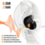 Percussive Moldable Ear Plugs, 33dB NRR Shooting Ear Protection