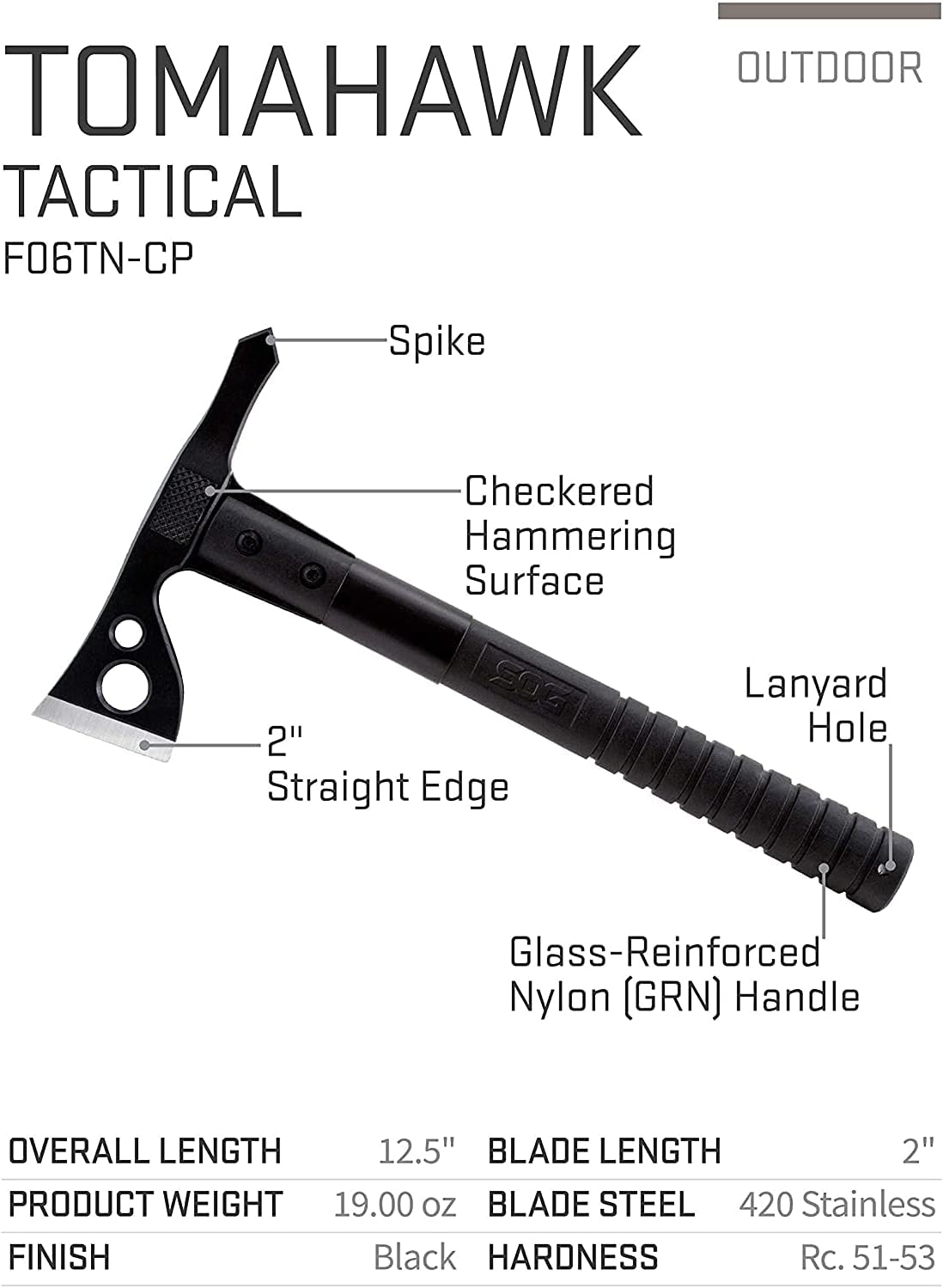 FastHawk- Lighter, Faster, Agile Throwing Hatchet, Versatile Survival Tactical Axe for Competition Throwing and