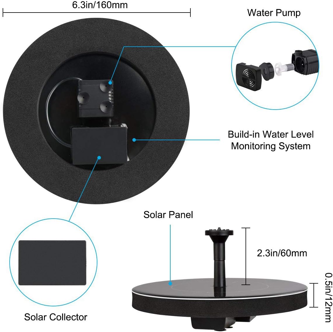 Solar Fountain Pump 1.5W Upgraded Submersible Solar Water Fountain Panel Kit for Bird Bath,Small Pond,Garden and Lawn