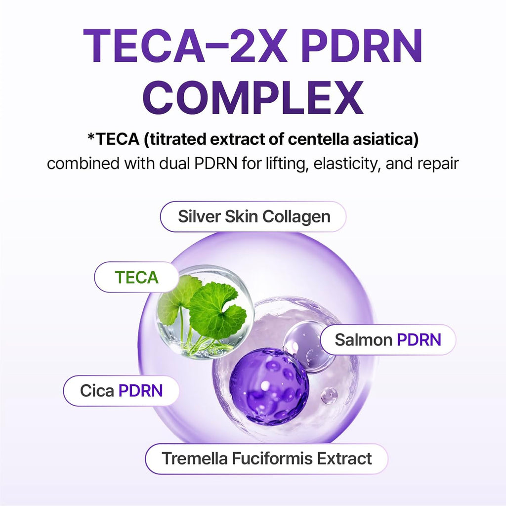 360º Shot PDRN Eye Cream - TECA, Retinol and Collagen | Targets Wrinkles, Crow's Feet, Dark Circles, Puffiness and