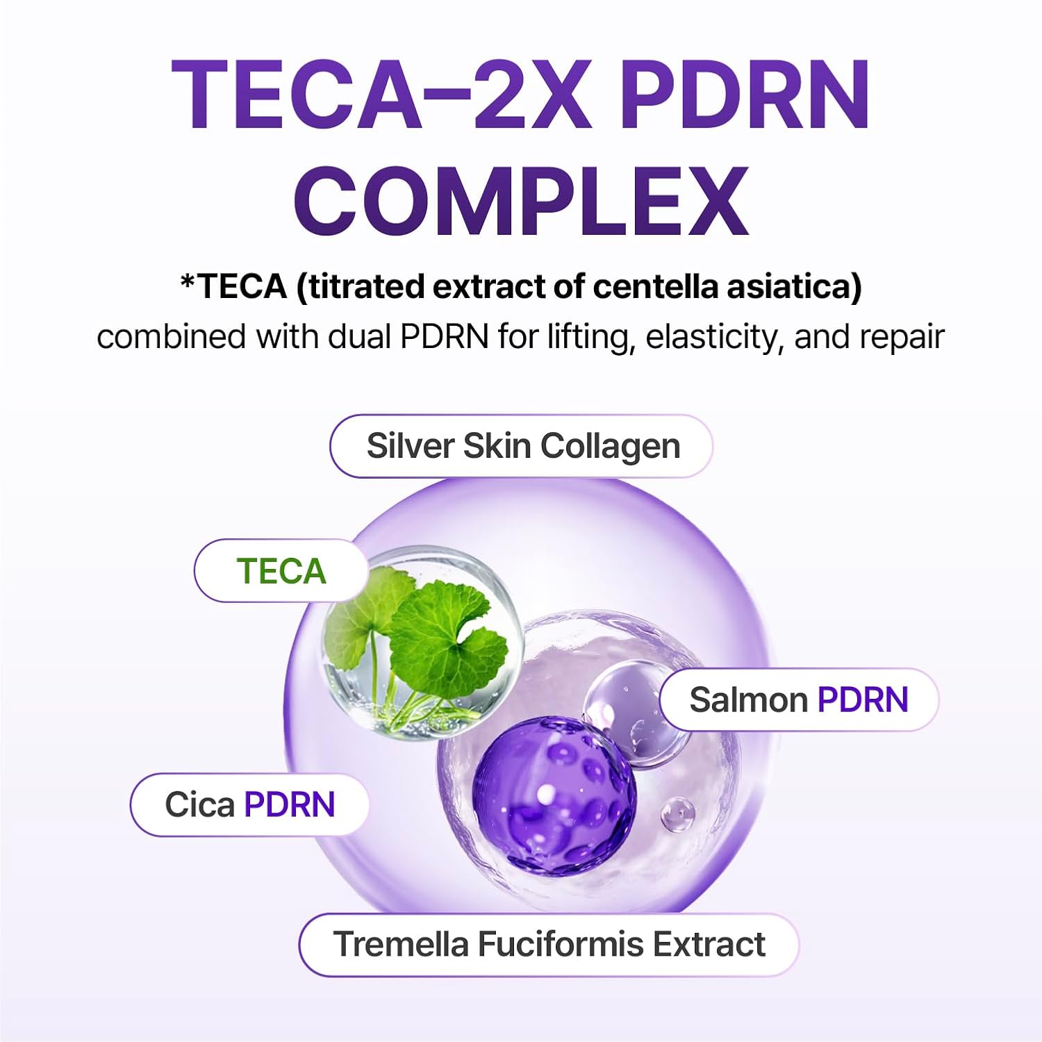 360º Shot PDRN Eye Cream - TECA, Retinol and Collagen | Targets Wrinkles, Crow's Feet, Dark Circles, Puffiness and