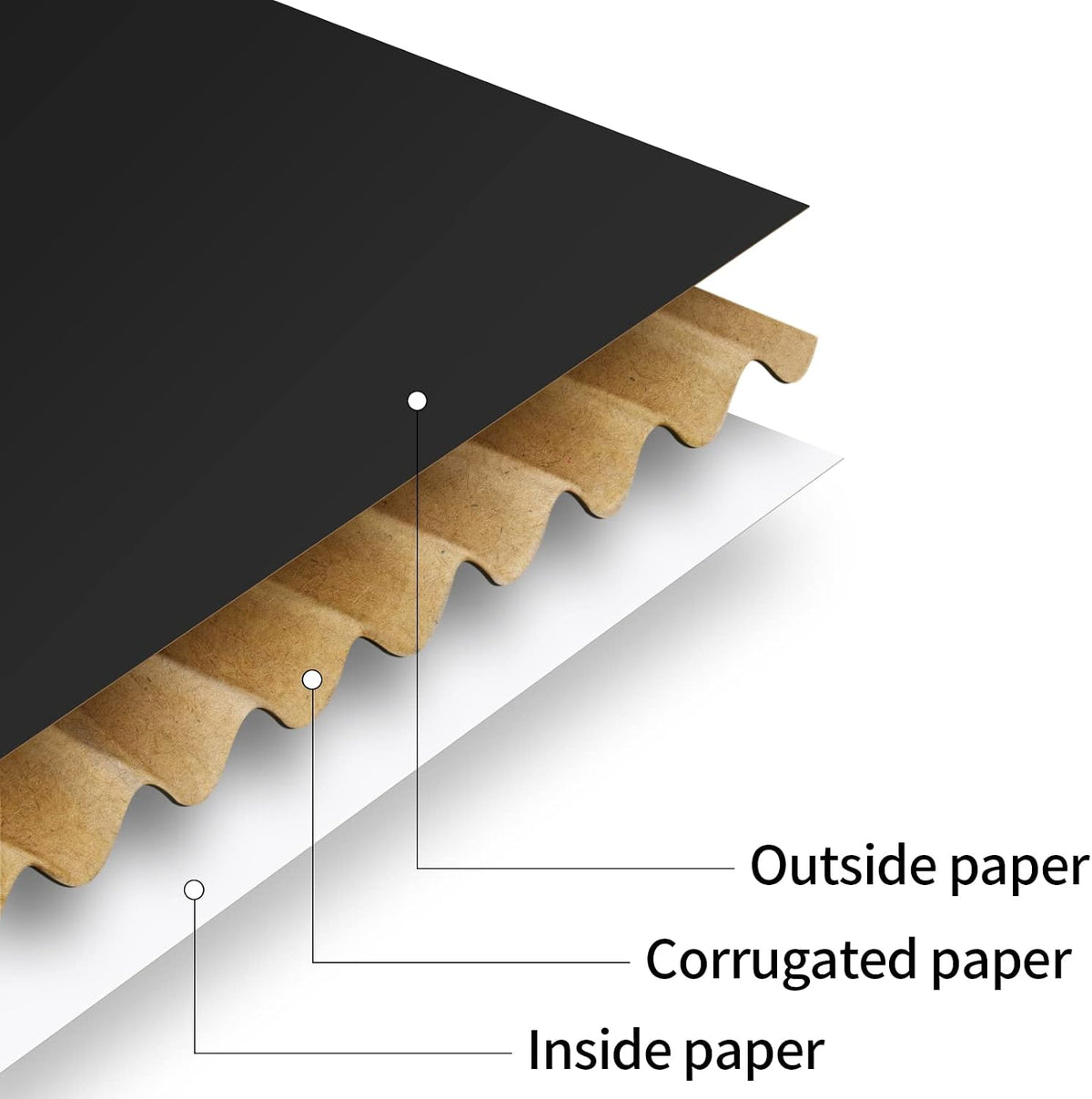 50 Packs Shipping Boxes, Cardboard, Black, 6 x 4 x 1.6 Inches