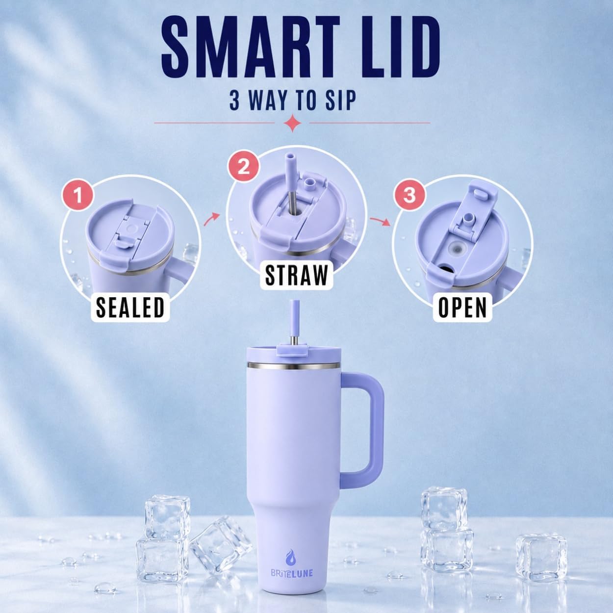 Travel 40oz Tumbler with Handle & Straw, 100% Leakproof, Triple-Insulated, Keeps Drinks Cold 30H/ Hot 12H, Stainless