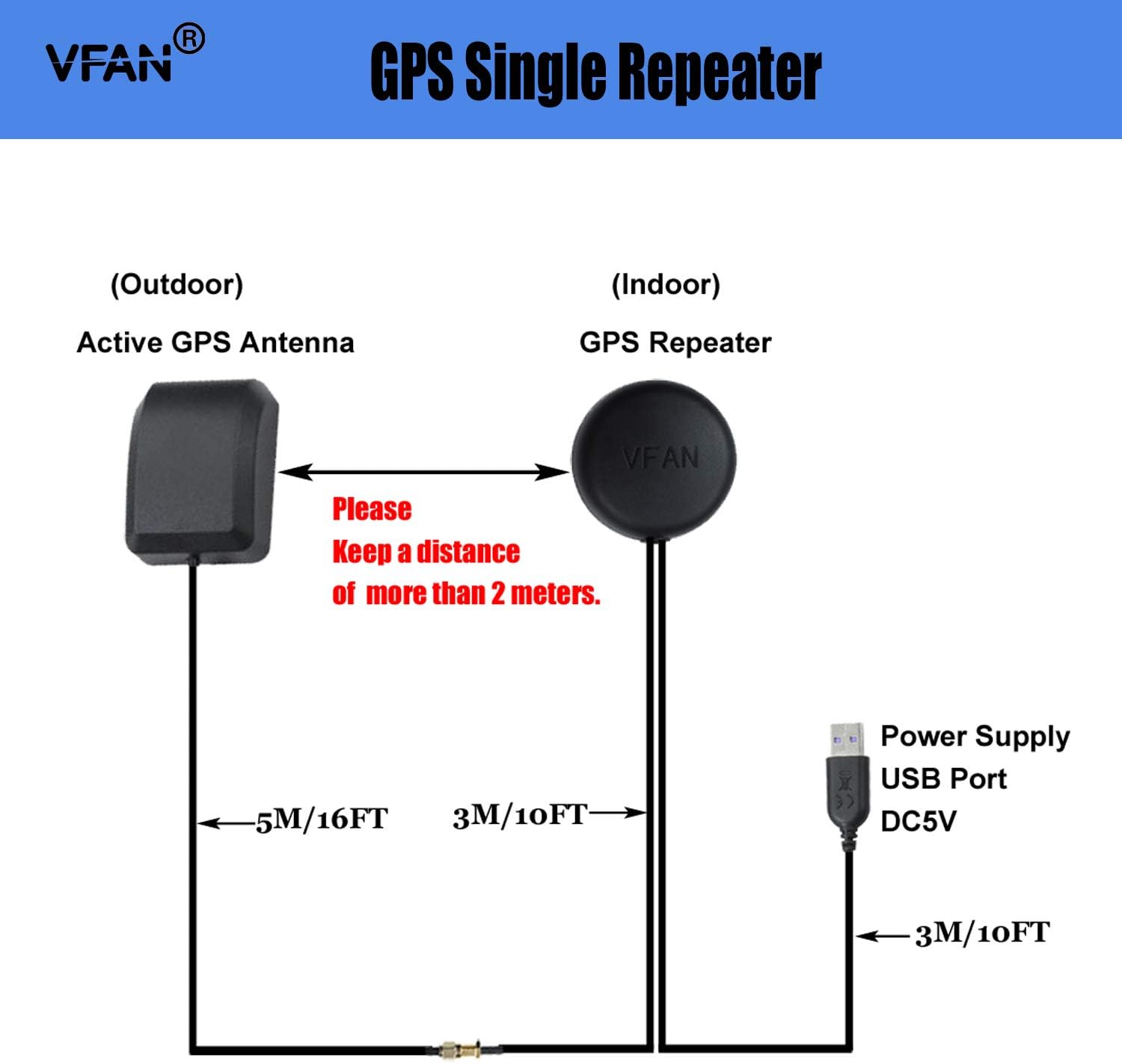 GPS Repeater Signal Booster Amplifier Signal Strength Active Antenna for Car/Trucks/Indoor Use, Gain 30 dB, with