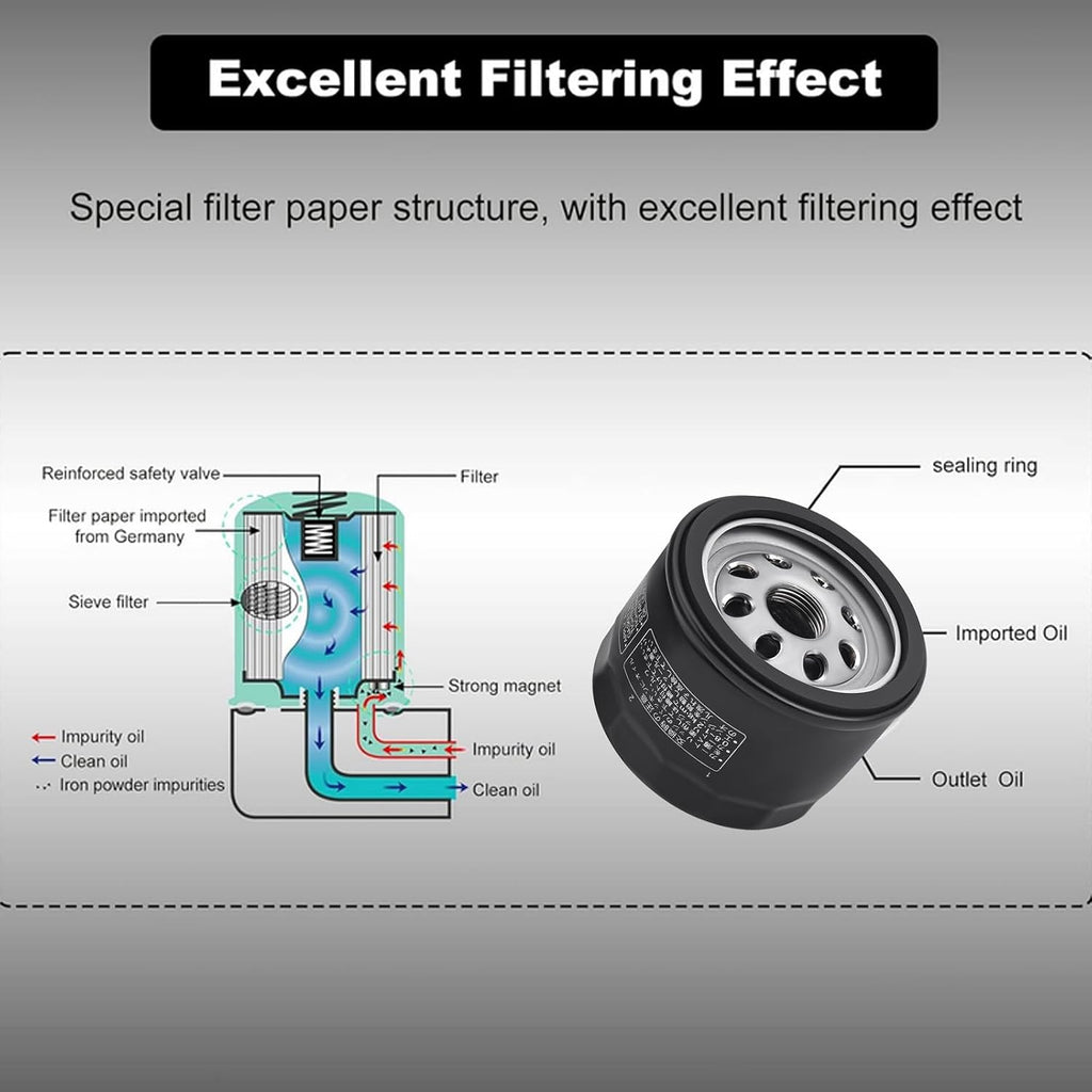 TIANYAN 12 050 01‑S Oil Filter 12 050 01 for Kohler Lawn Mower Engines, 1PC