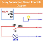 5V One Channel Relay Module Relay Switch with OPTO Isolation High Low Level Trigger (Pack of 10)
