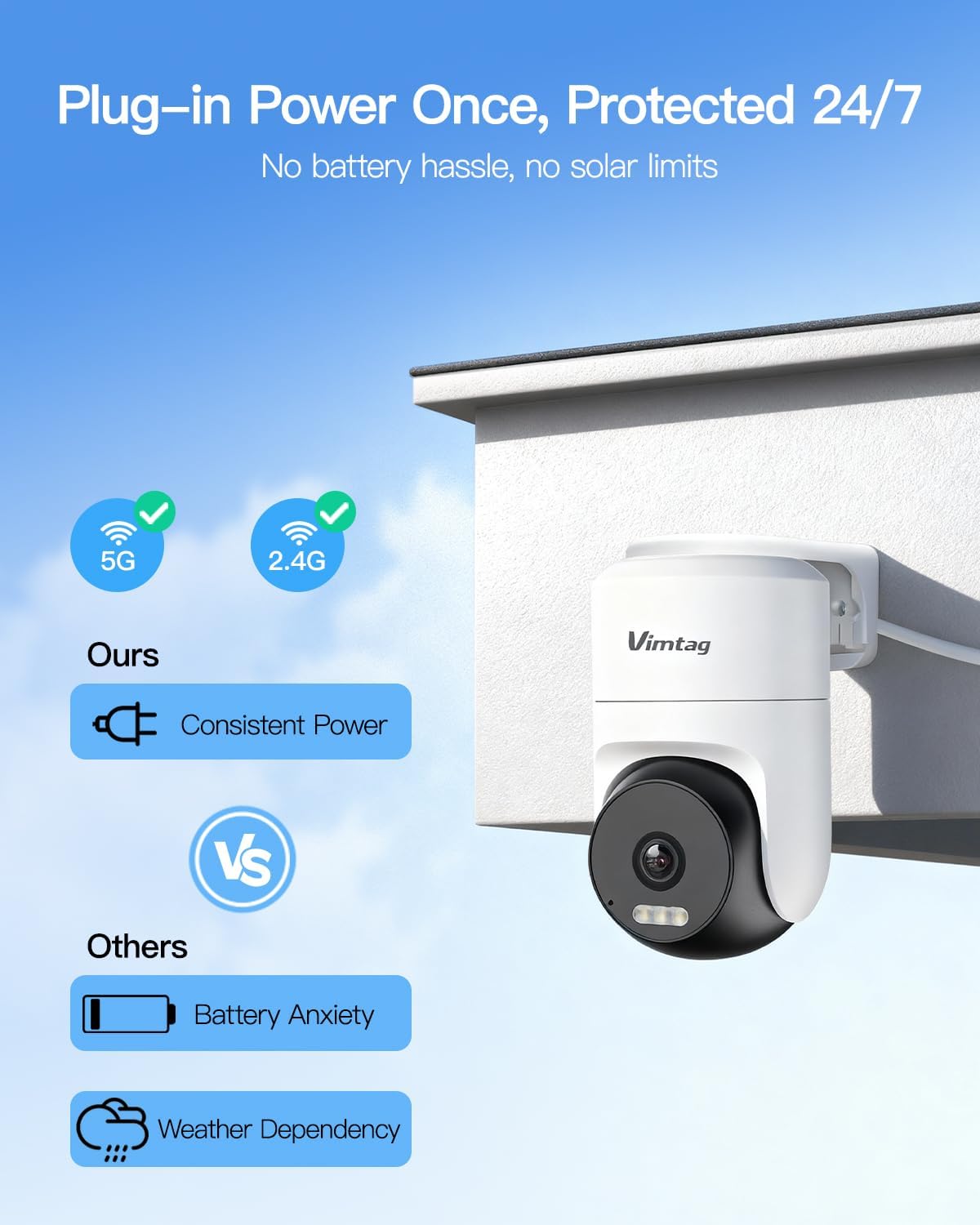 Pan/Tilt Outdoor Security Camera, 2.5K 4MP WiFi Home CCTV Camera, 360° View & Motion Tracking, Color Night Vision