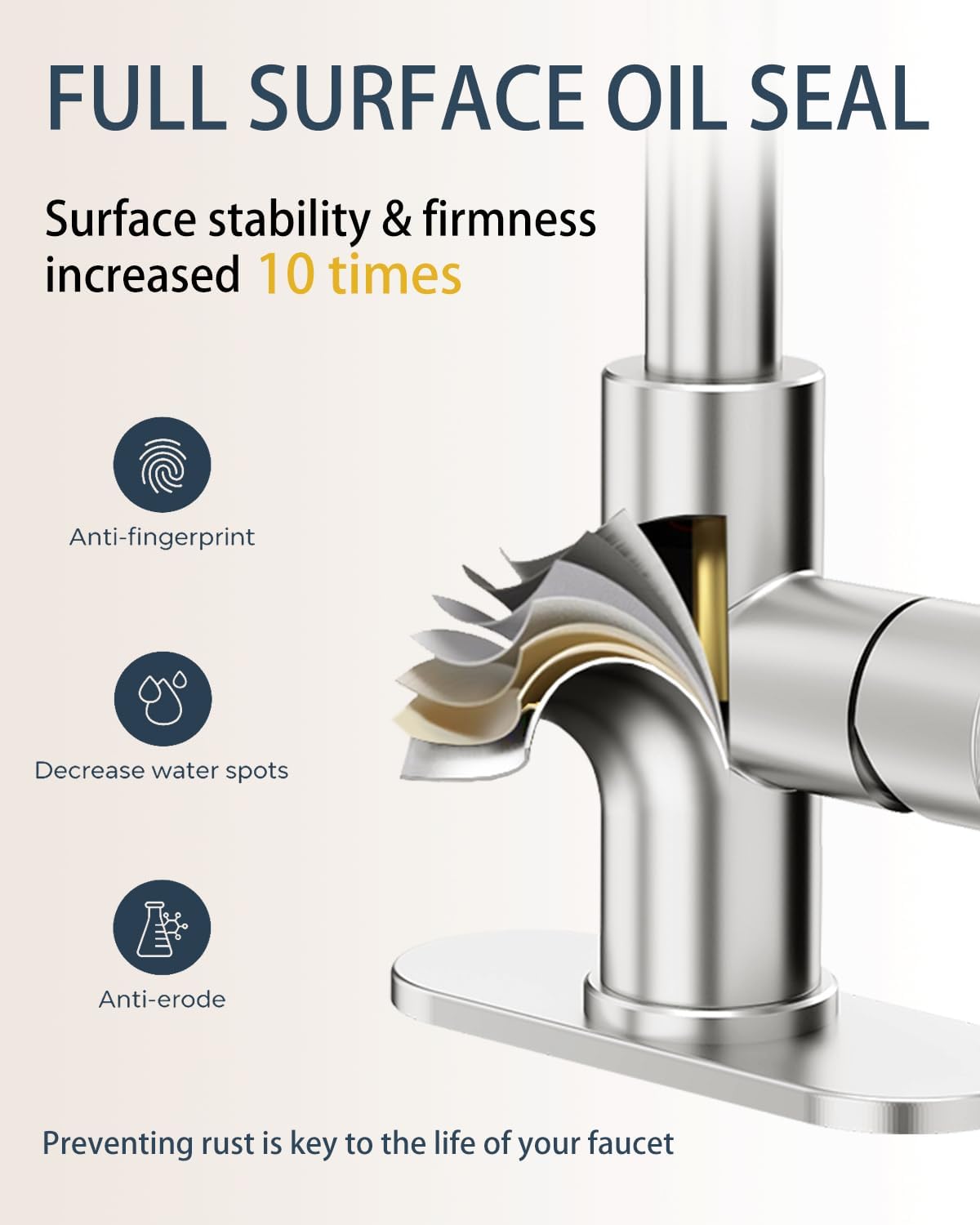 Bathroom Faucet 1 Hole Single Handle for Vanity Faucet Brushed Nickel