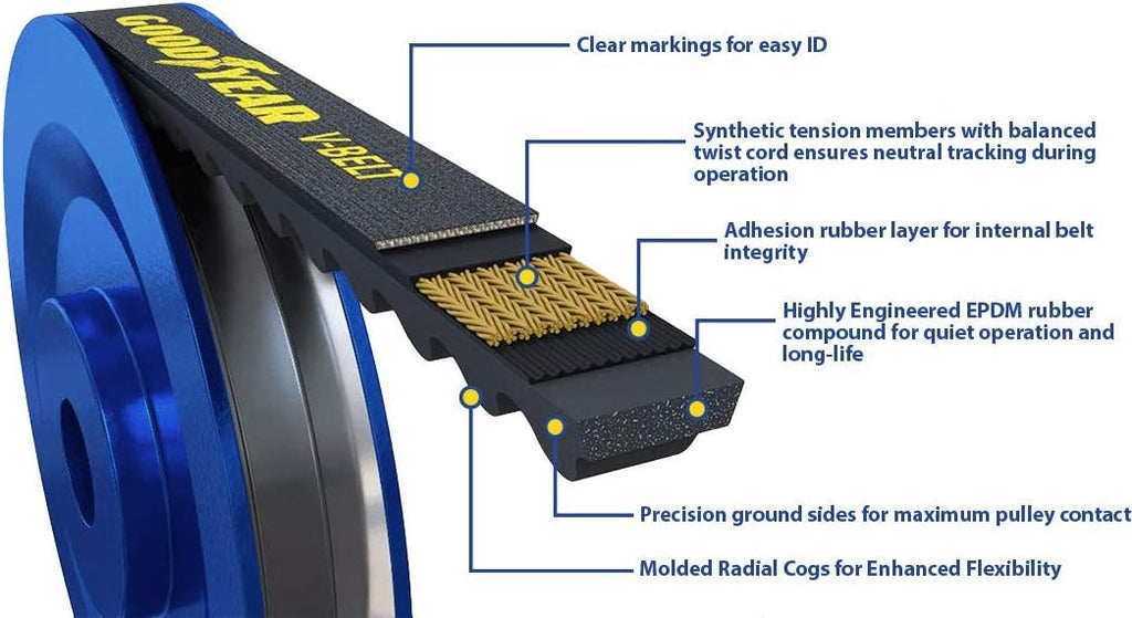 Goodyear Belts 15450 V-Belt, 15/32" Wide, Black, 45"