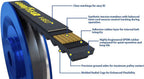 Goodyear Belts 17245 V-Belt, 17/32" Wide, 24.5"