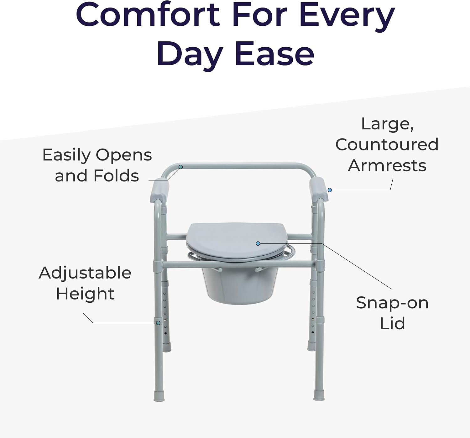 Folding Steel Bedside Commode Chair - Portable 3-in-1 Toilet Solution - Adjustable Height - 7.5 Qt Bucket Included