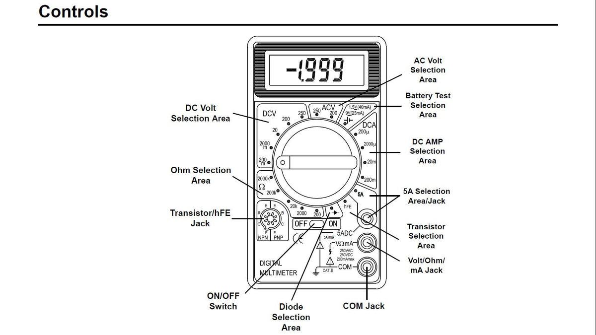 7 Function Digital Multimeter Tests AC Voltage, DC Voltage, DC Current, Continuity, Resistance, Transistor, and Batteries, with Fuse Protection