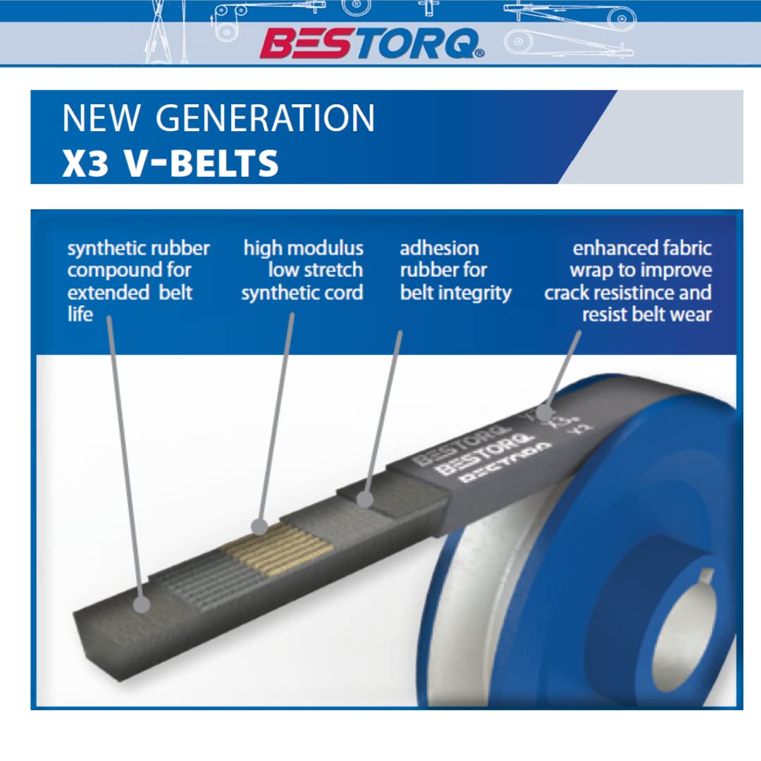BESTORQ A25 or 4L270 V-Belt, Classic Wrapped Rubber X3 V-Belt, Black, 27" Outside Circumference x .51" Width x .34" Height, Pack of 2