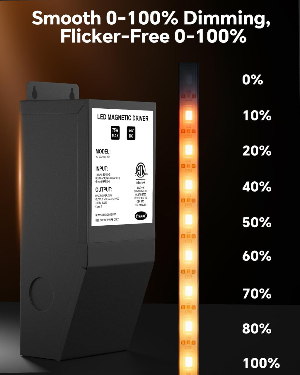 24V 75W Magnetic Dimmable LED Driver, 120VAC to 24VDC Transformer