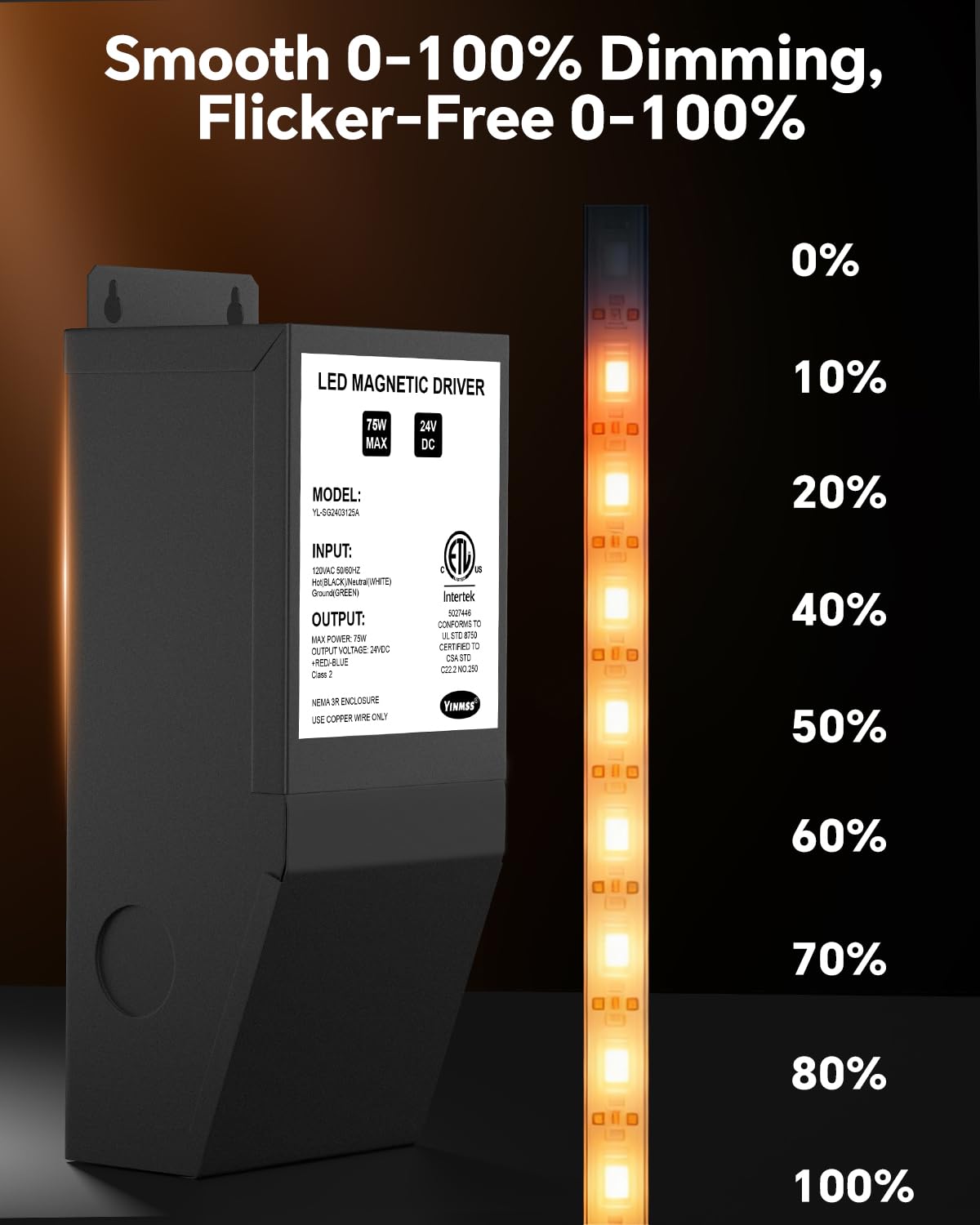 24V 75W Magnetic Dimmable LED Driver, 120VAC to 24VDC Transformer