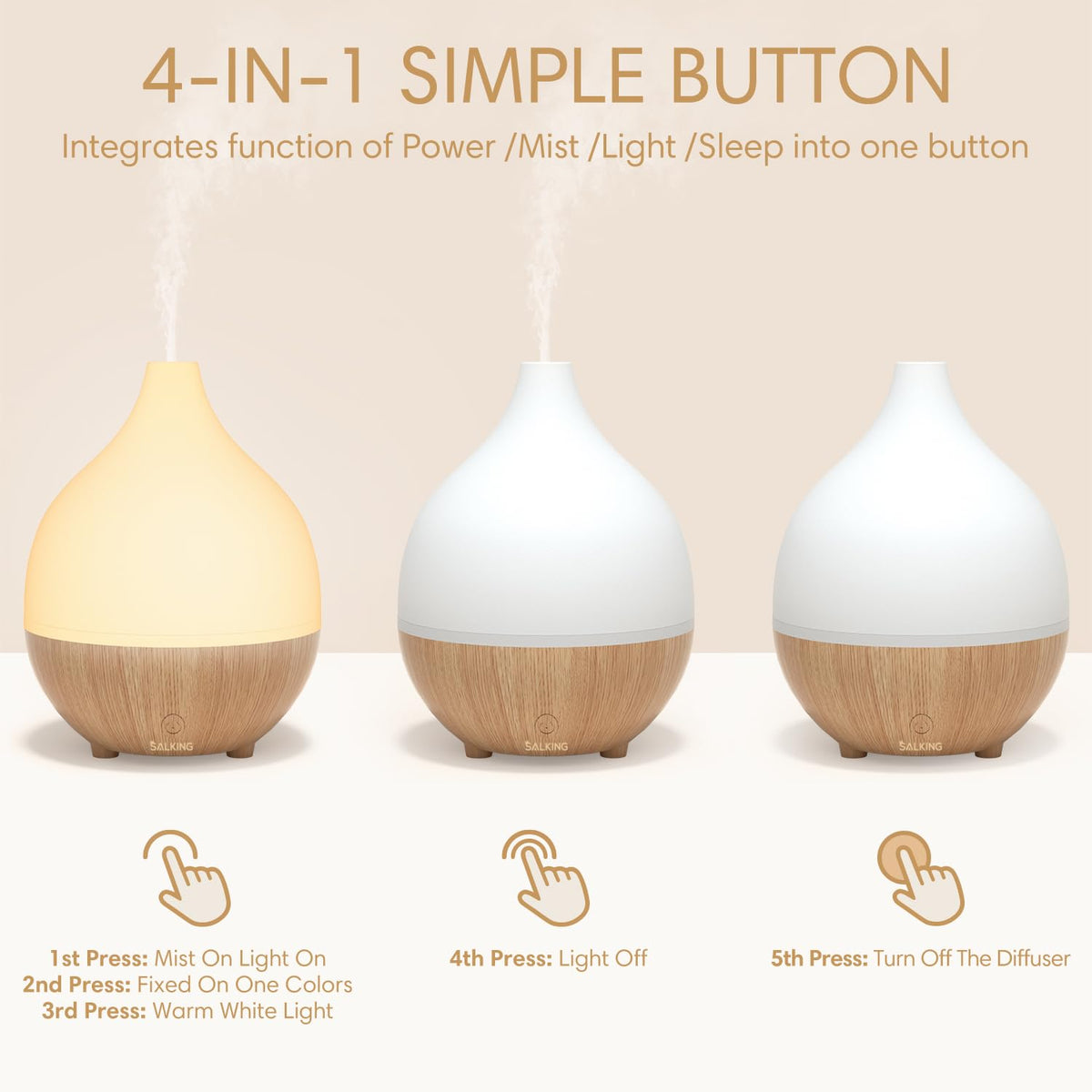 Essential Oil Diffuser 2 Pack, 100ml Aromatherapy Diffuser for Home