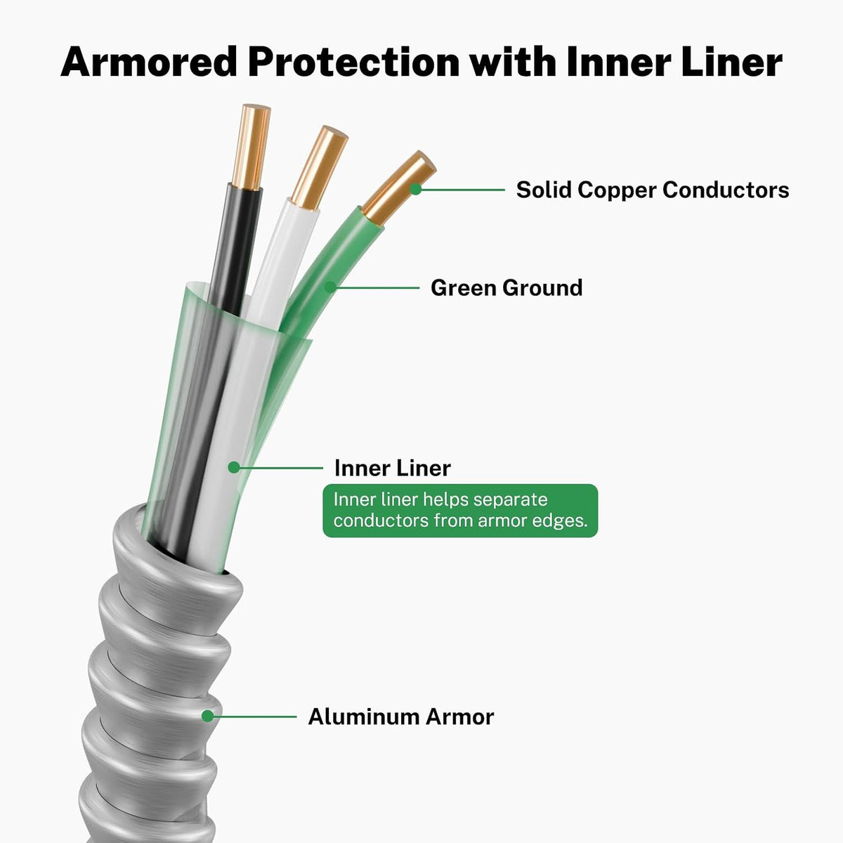 FIRMERST 10/2 MC Cable with Ground, 50 FT, Solid Copper, Armored, 600V