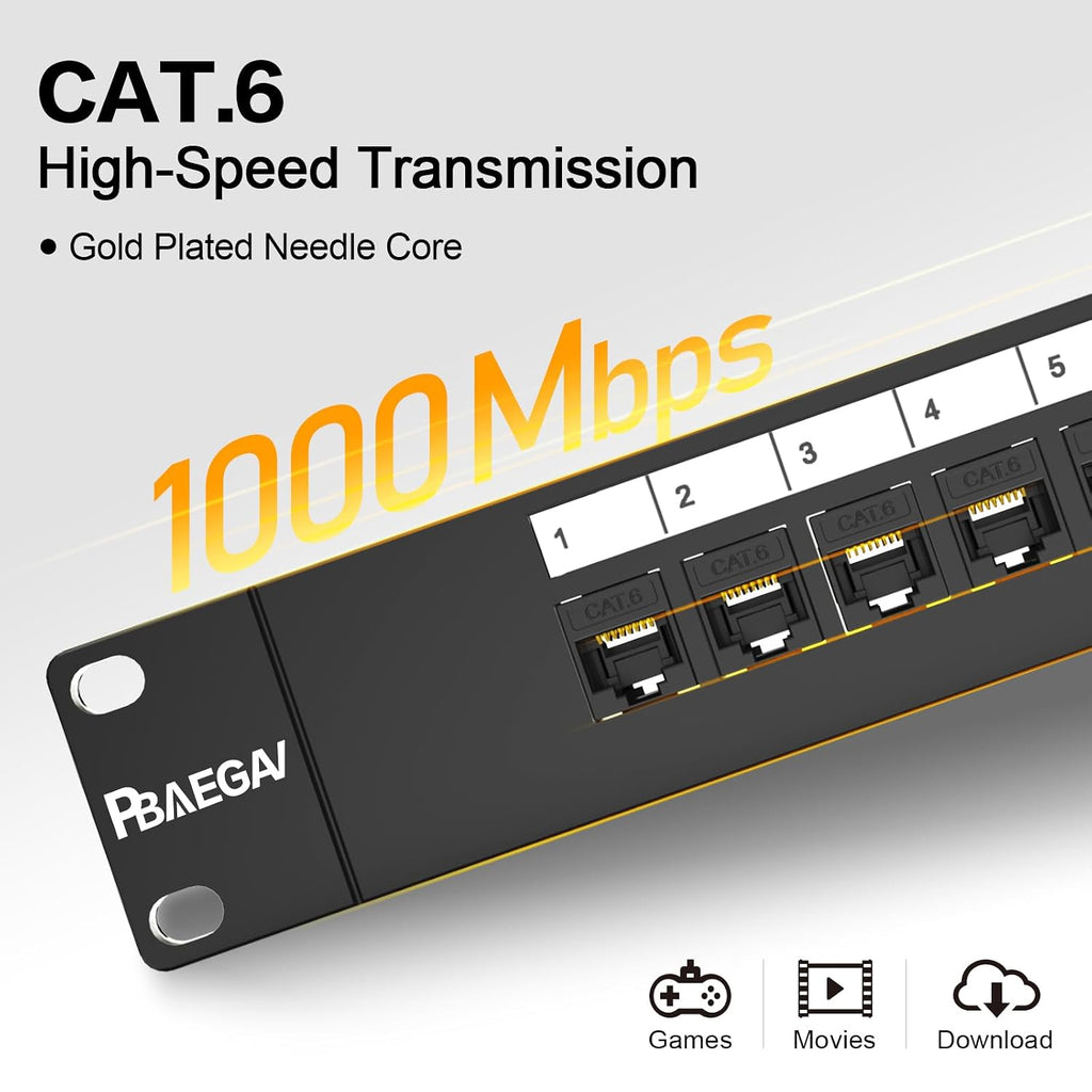 Patch Panel 16 Port with 16pcs Cat6 Keystone Jack UTP Fold Keystone Patch Panel 19Inch with Cable Management and