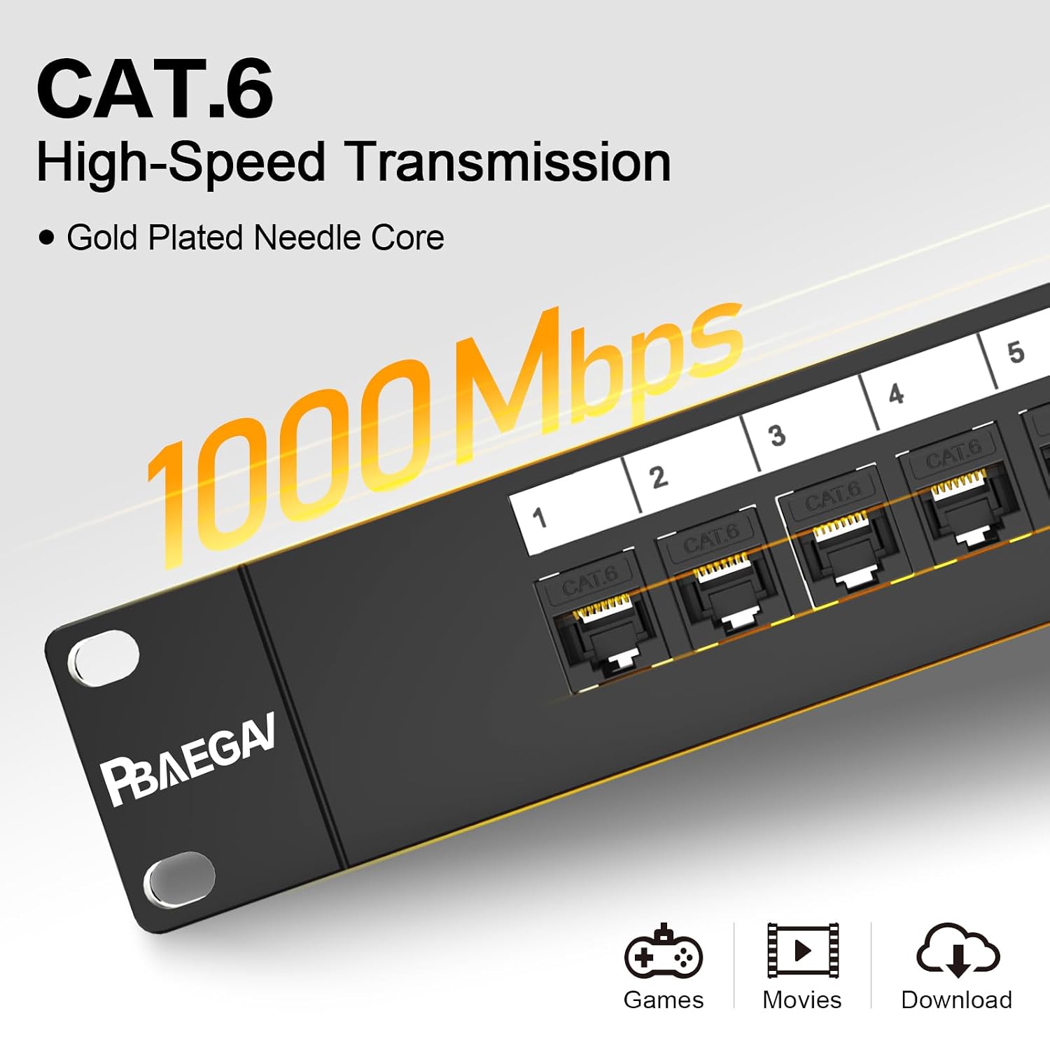 Patch Panel 16 Port with 16pcs Cat6 Keystone Jack UTP Fold Keystone Patch Panel 19Inch with Cable Management and