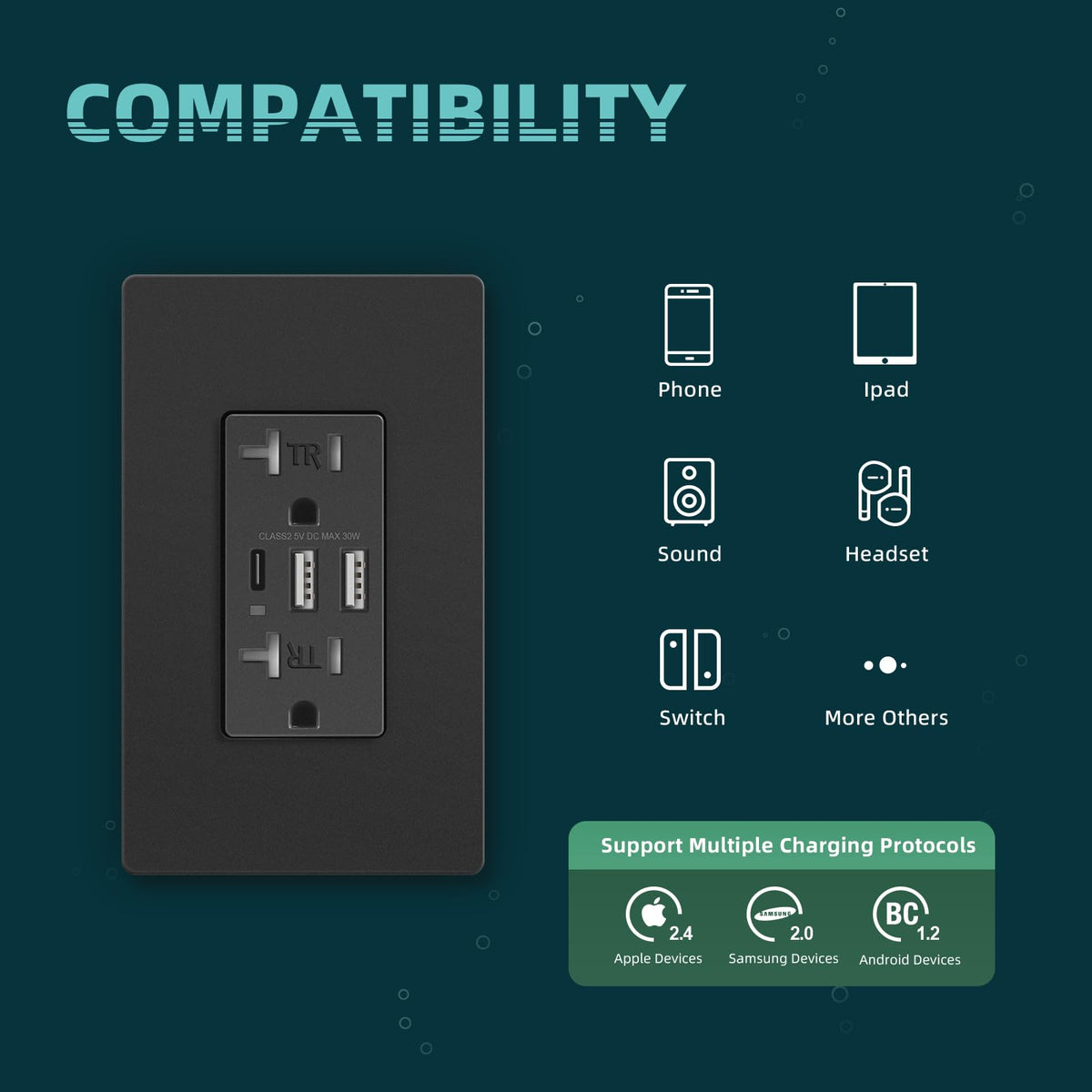TOPELER Black USB Outlet, 6.0A/30W Dual Type A&C USB Charging Wall Outlet