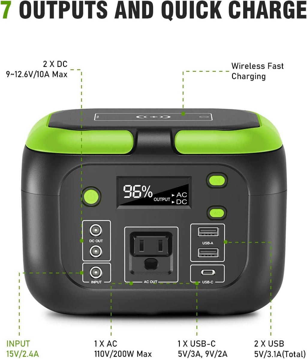 200W Portable Power Station, 42000mAh Solar Generator with 110V AC Outlet, DC, USB C, USB QC3.0, 155Wh Backup Battery