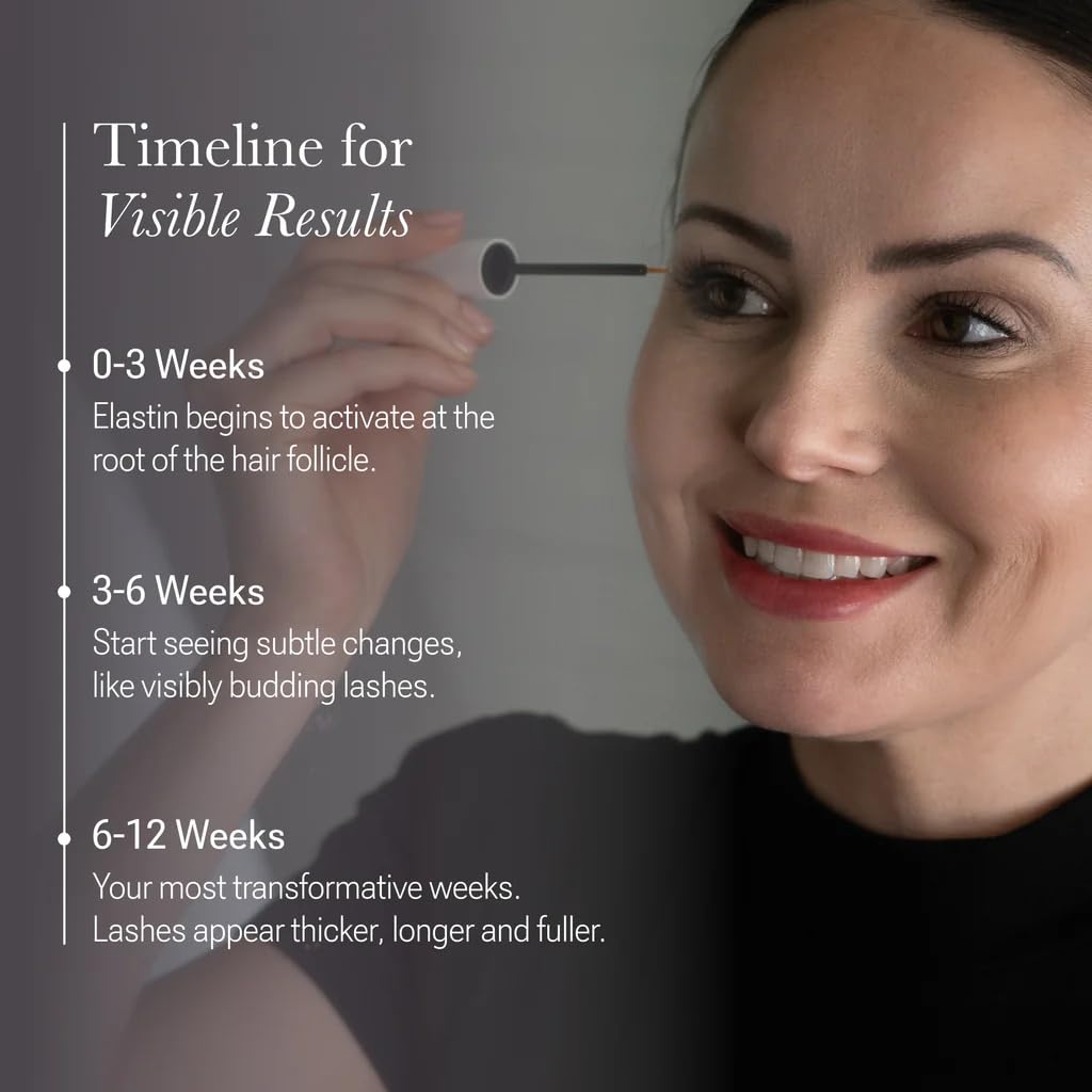 Follicle Fortifying Lash Serum - Clinically Tested Eyelash Enhancing Serum - Nourishes & Repairs to Promote