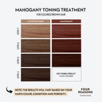 Color Mask, Mahogany - Color Depositing Conditioner