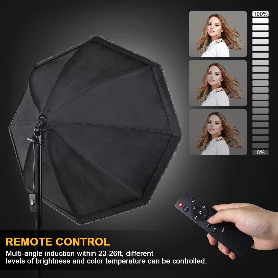 Softbox Continuous Lighting Kit 1 Pack for Camera Photo Video Photography Studio Light with 28'' x 28''Octagon