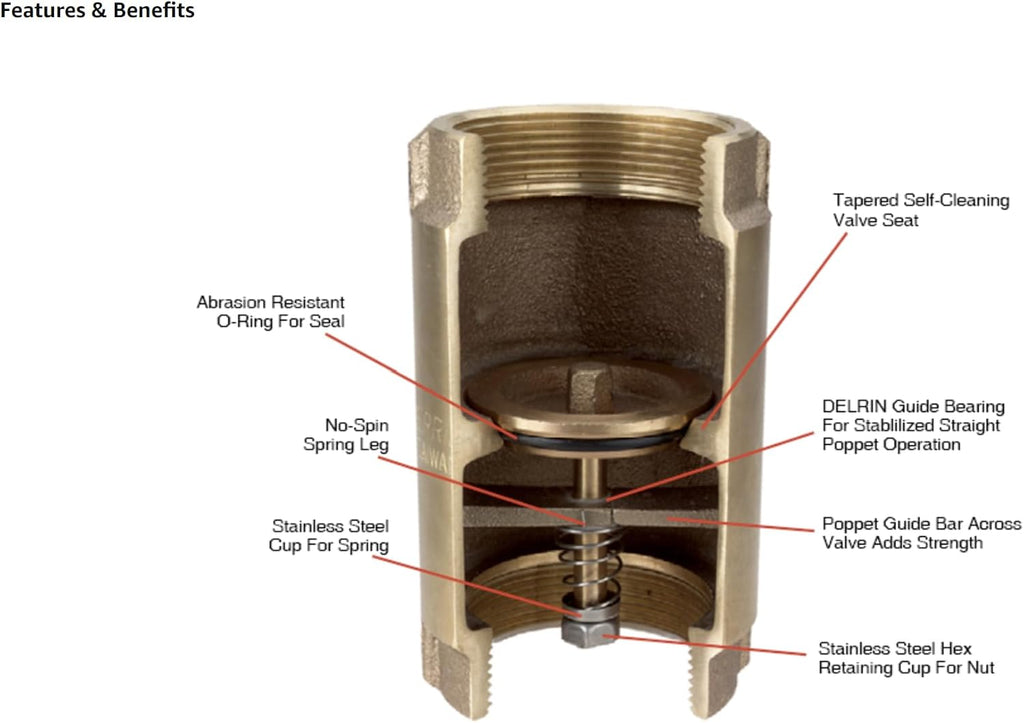 Merrill CVNL125 1-1/4" No-Lead Brass In-Line Check Valve 700 Series