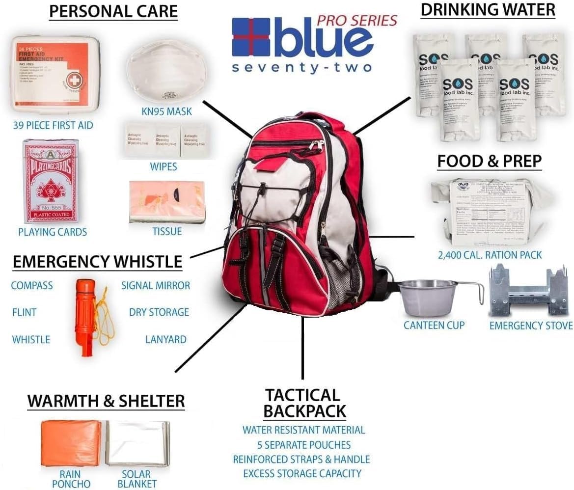 Blue Seventy-Two - Pro Series - Red Deluxe 72 Hour Emergency Backpack Survival Kits for 1 Person | Survival Kits for
