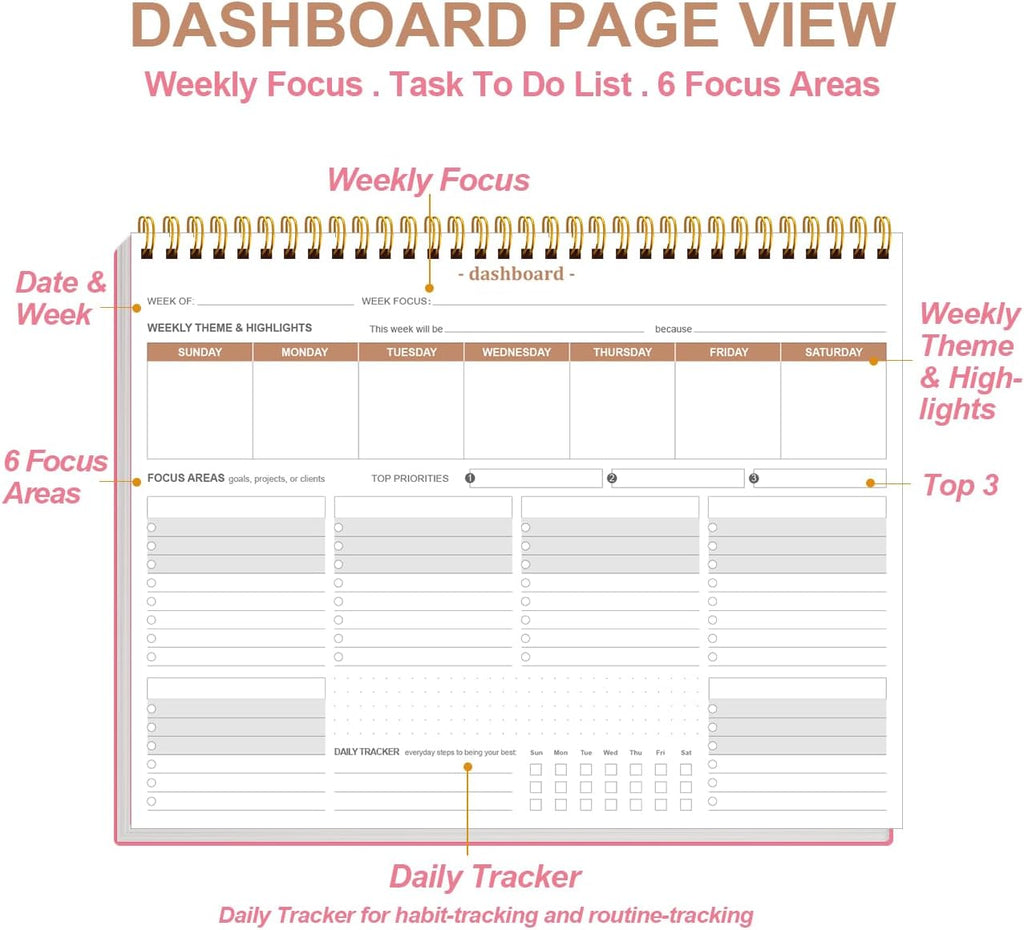 Weekly Productivity Planner - 8.5" x 11" Dashboard Desk Notepad Has 6 Focus Areas to List Tasks for Goals, Projects