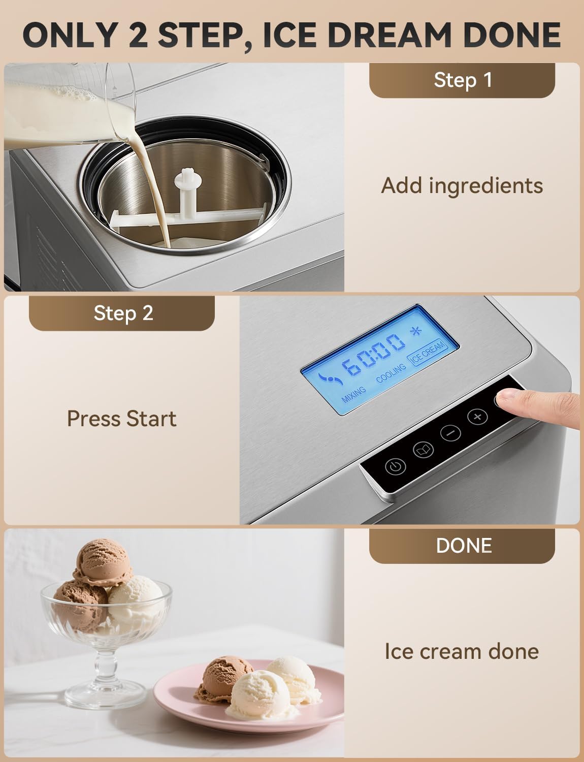 Fastest Freezing Ice Cream Maker, with Built-in Compressor 2.1QT