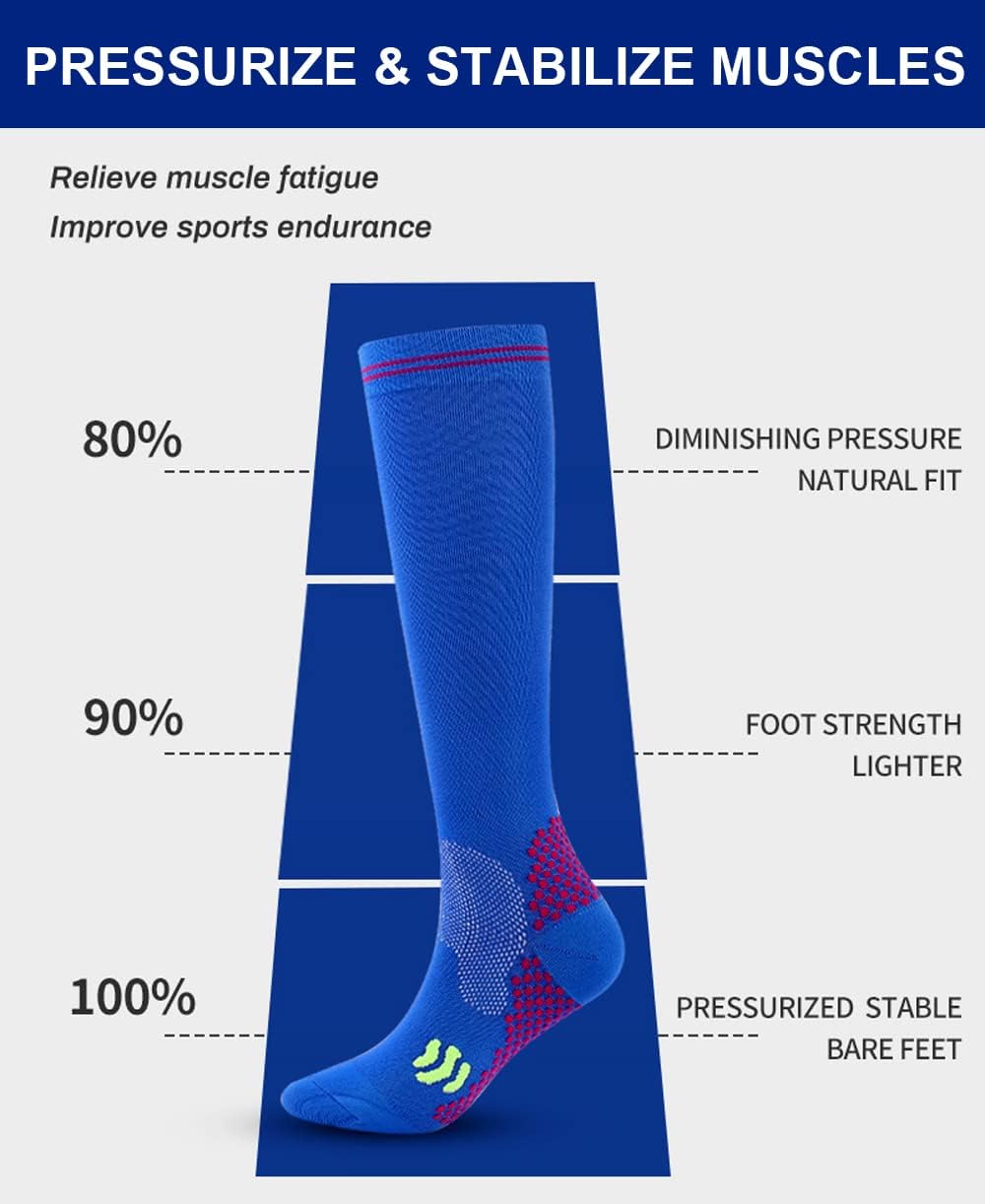 3 Pairs Compression Socks for Women 20-30 mmhg Knee High, Womens Compression Socks Compression Stockings for Women