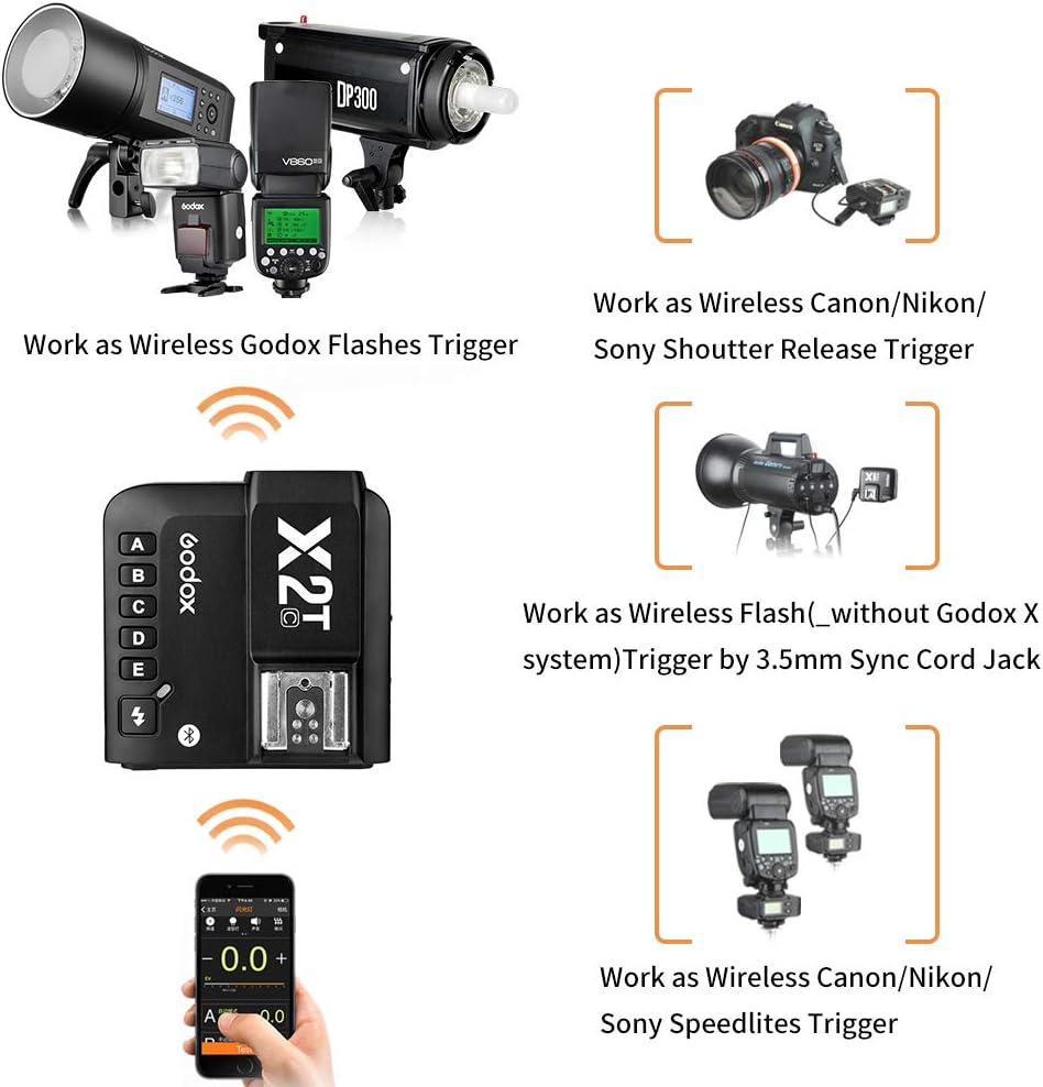 X2T-C TTL Wireless Flash Trigger with Bluetooth Connection for Canon, 2.4G HSS 1/8000s,TCM Function,5 Separate Group