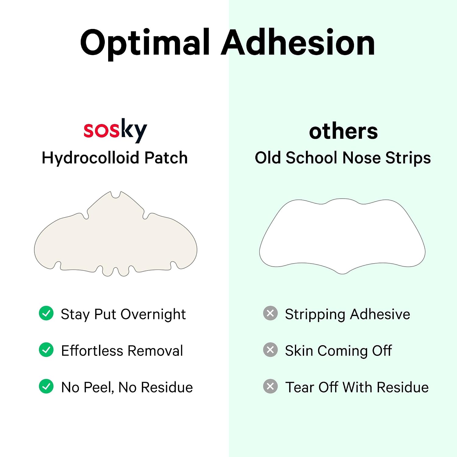 Hydrocolloid Pimple & Pore Patches for Nose, Absorb Oil Overnight, Target Pimples, Zits and Pores, FSA Eligible Acne