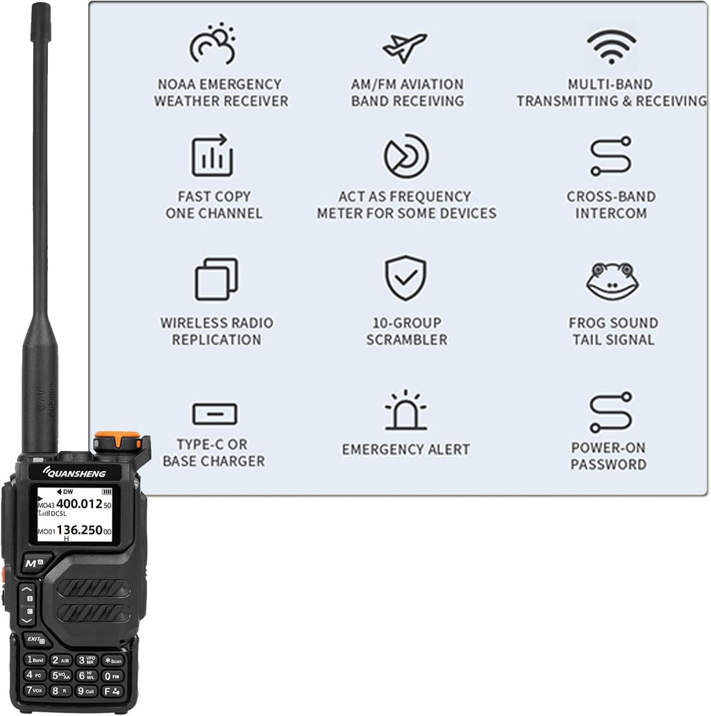 Quansheng UV K5 Handheld Portable Amateur Radio VHF/UHF FM Transceiver | Dual Band Walkie Talkie, Type-C Connector