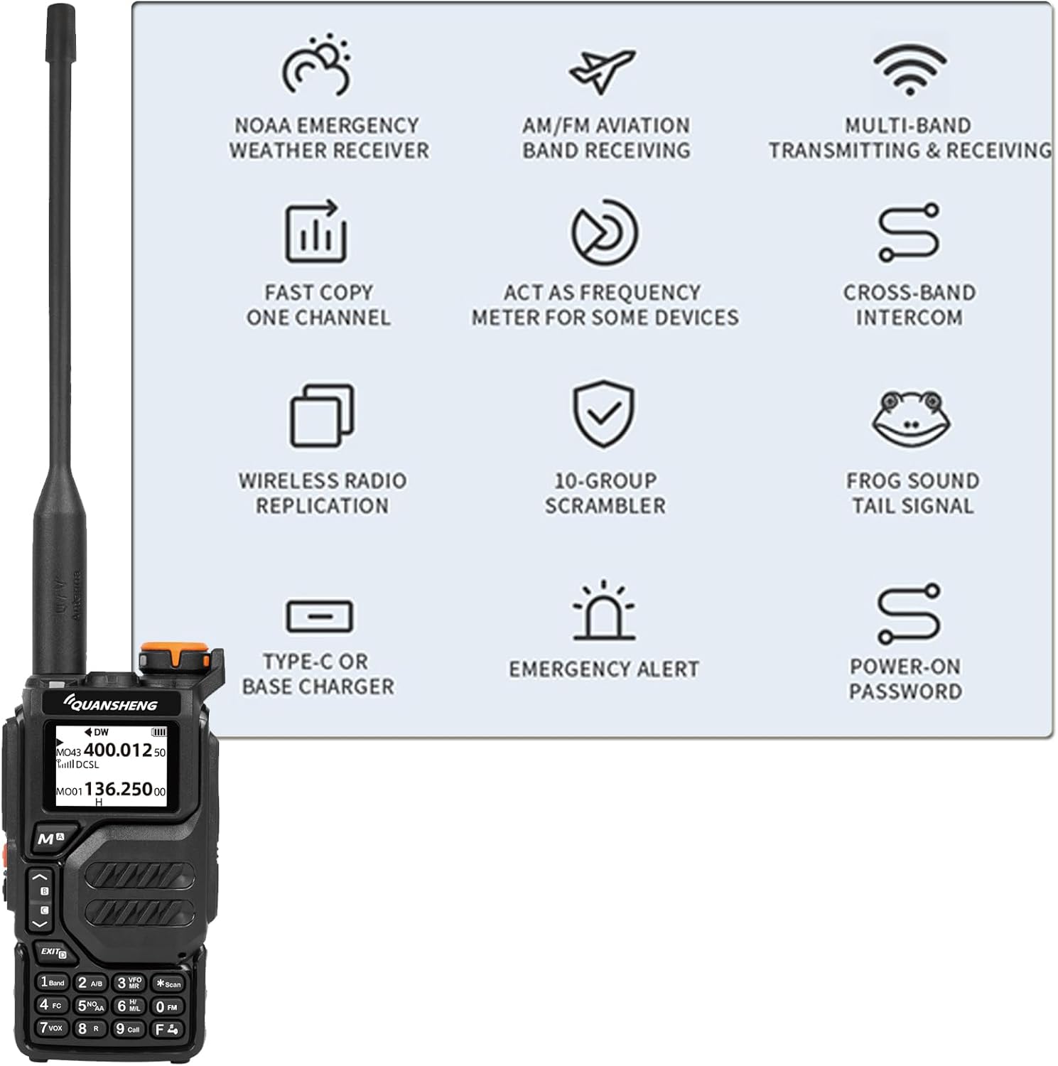 Quansheng UV K5 Handheld Portable Amateur Radio VHF/UHF FM Transceiver | Dual Band Walkie Talkie, Type-C Connector