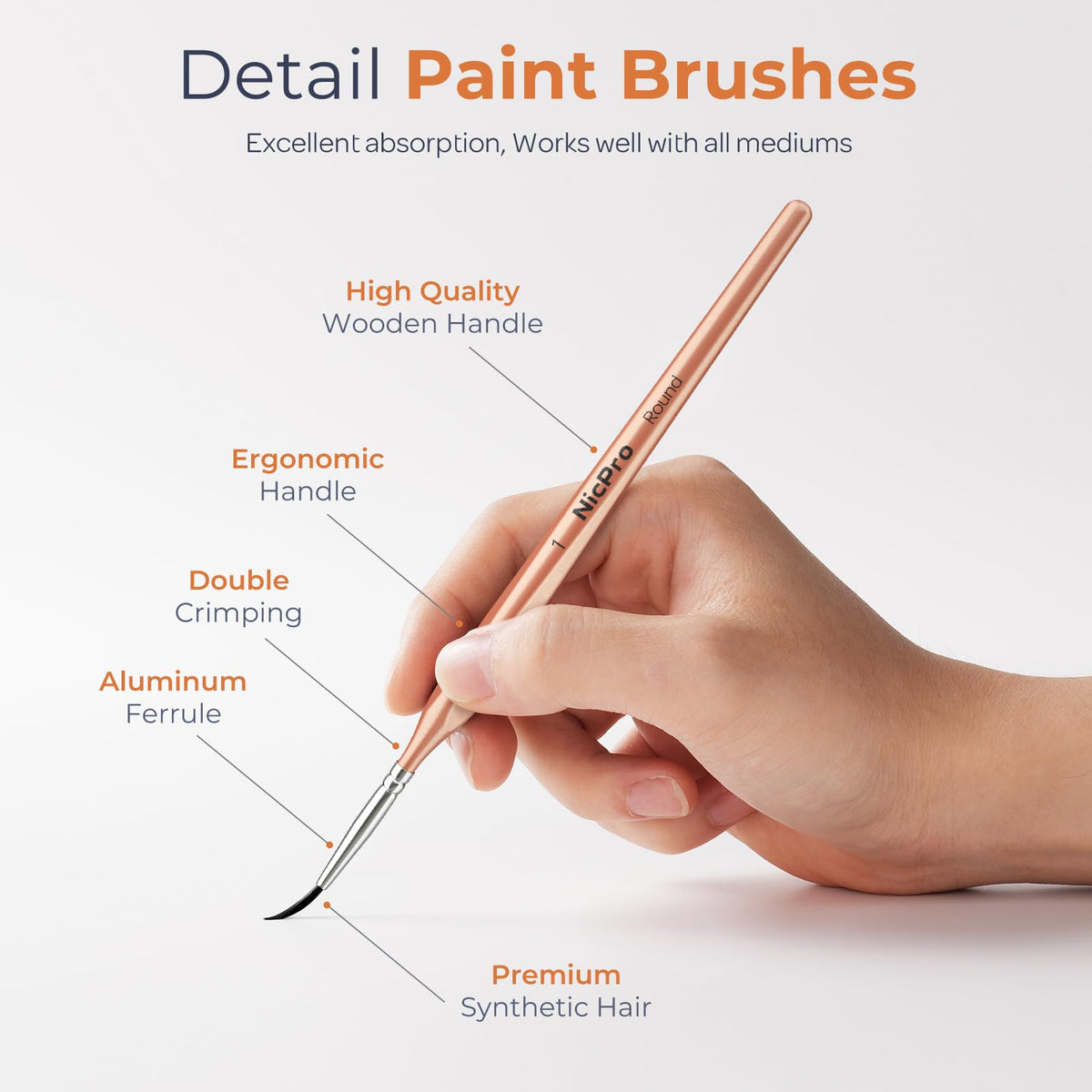 Detail Paint Brushes, 6 PCS Extra Fine Tip Miniature Paint Brush Set