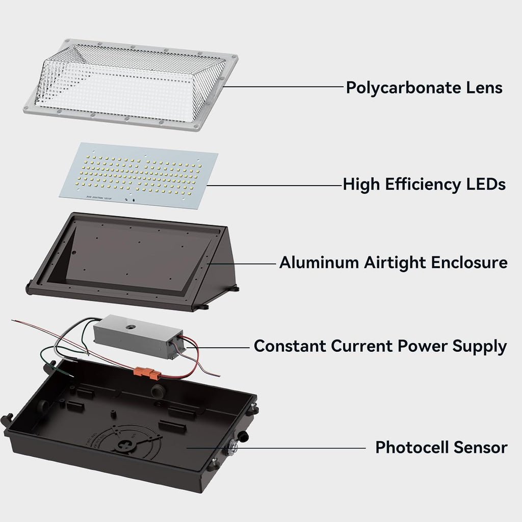 8 Pack 160W LED Wall Pack Light with Dusk to Dawn Photocell