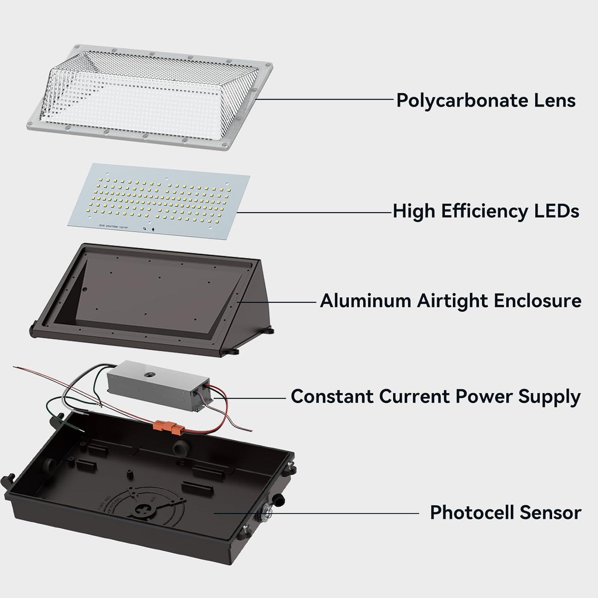 8 Pack 160W LED Wall Pack Light with Dusk to Dawn Photocell