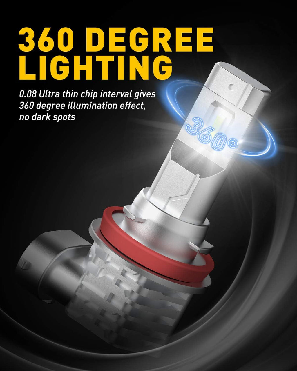 H11 H8 LED Fog Light Bulb Fanless, 40W 6000LM High Brightness, 6500K Cool White, CSP LED Chips, H16 H11 H8 Fog Bulbs