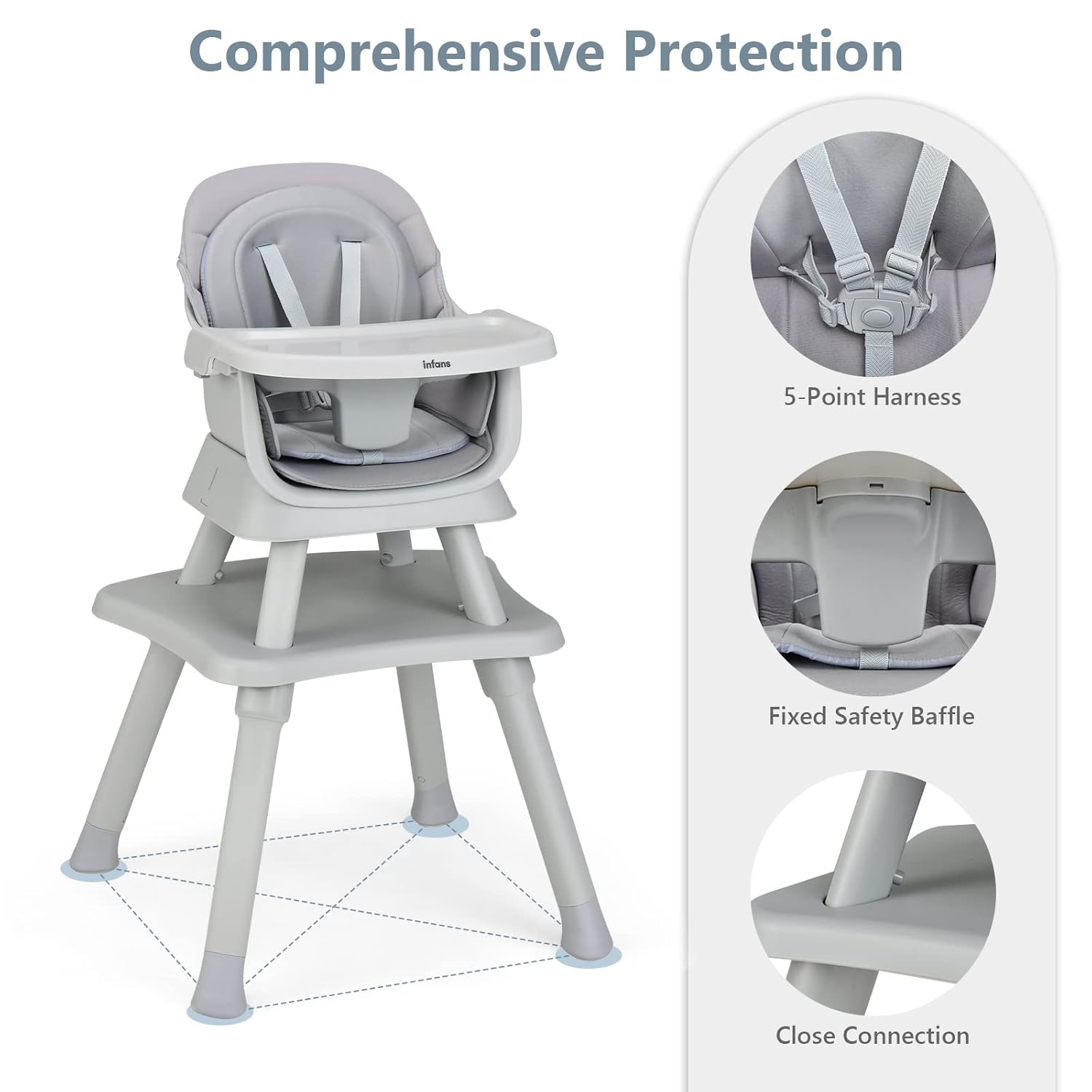 8 in 1 Baby High Chair, Convertible Highchair for Babies and Toddlers, Infant Dining Booster Seat, Building Block