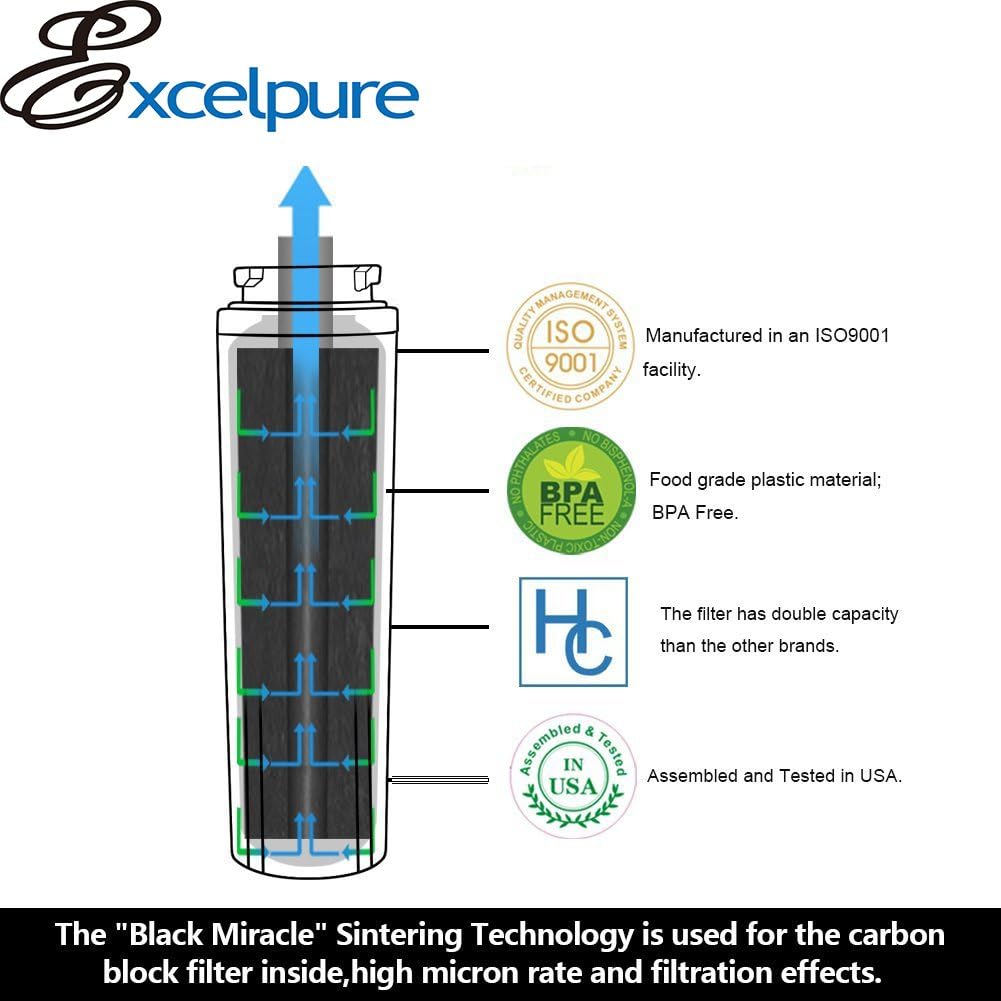 EXCELPURE UKF8001 Replacement for Whirlpool FILTER 4, EDR4RXD1, 4396395, WRX735SDBM00, RWF0900A, EFF-6007A, MFI2568AES, MFI2569VEM, RFC0900A, WF295, PURICLEAN II, Refrigerator Water Filter, 1PACK