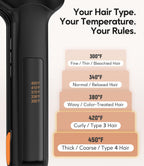 Flat Iron Hair Straightener, 2 Inch, Faster Styling