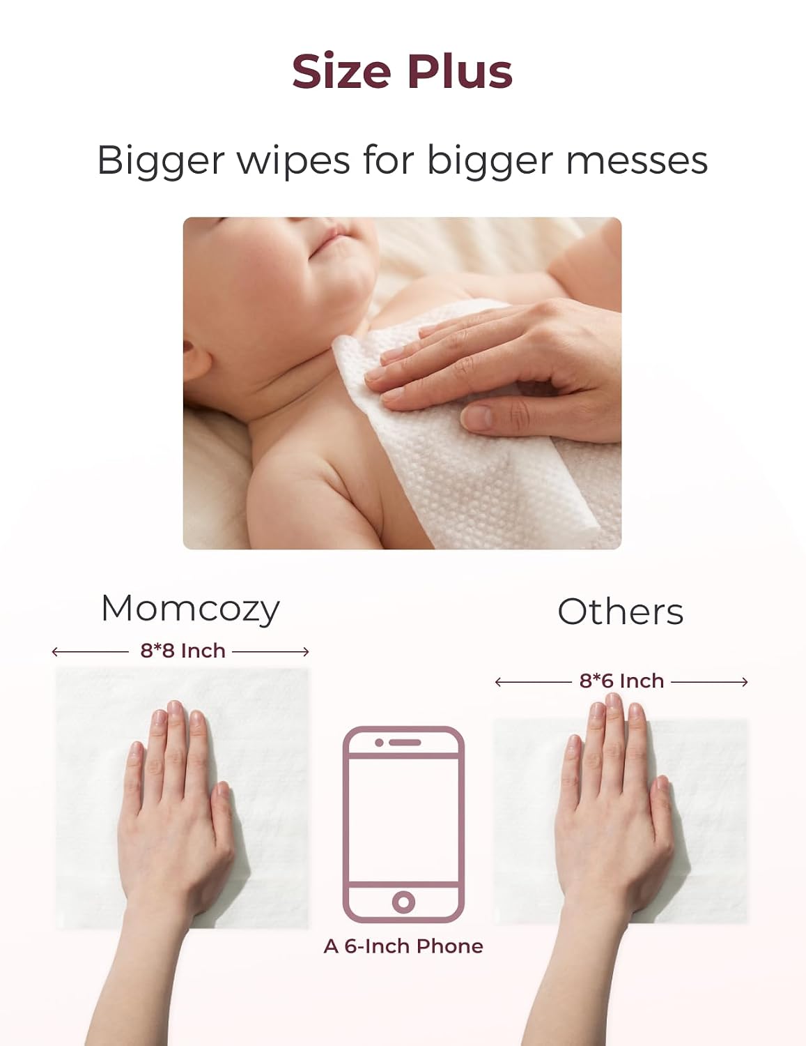 Baby Wipes, Unscented & Hypoallergenic, Gentle for Sensitive Skin | Plus Wipes-Size, Thickness, Moisture, Softness &