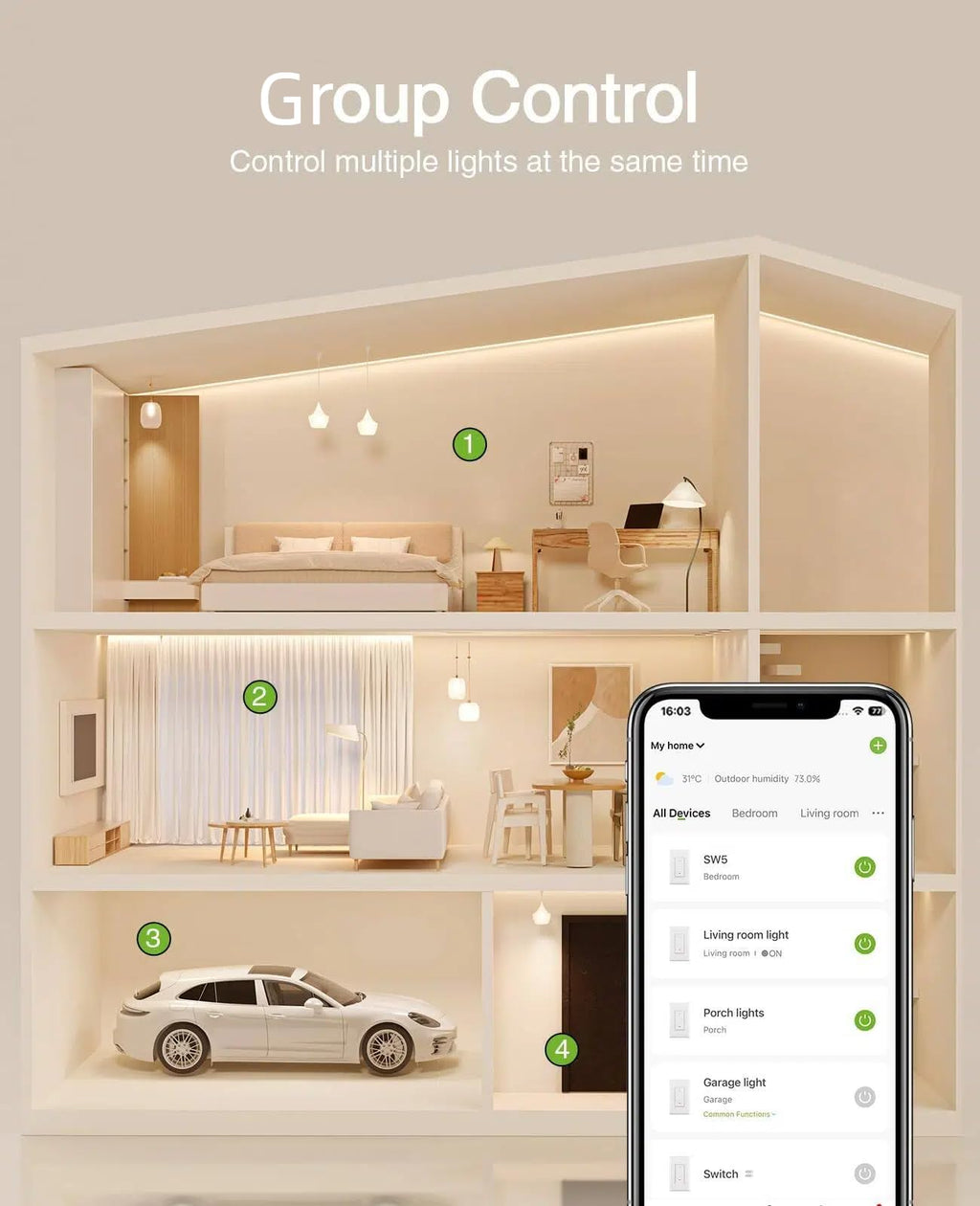 GHome Smart Light Switch, Single Pole, SW5-1 Pack, Neutral Wire Required
