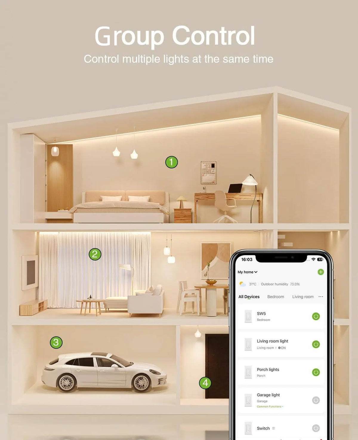 GHome Smart Light Switch, Single Pole, SW5-1 Pack, Neutral Wire Required