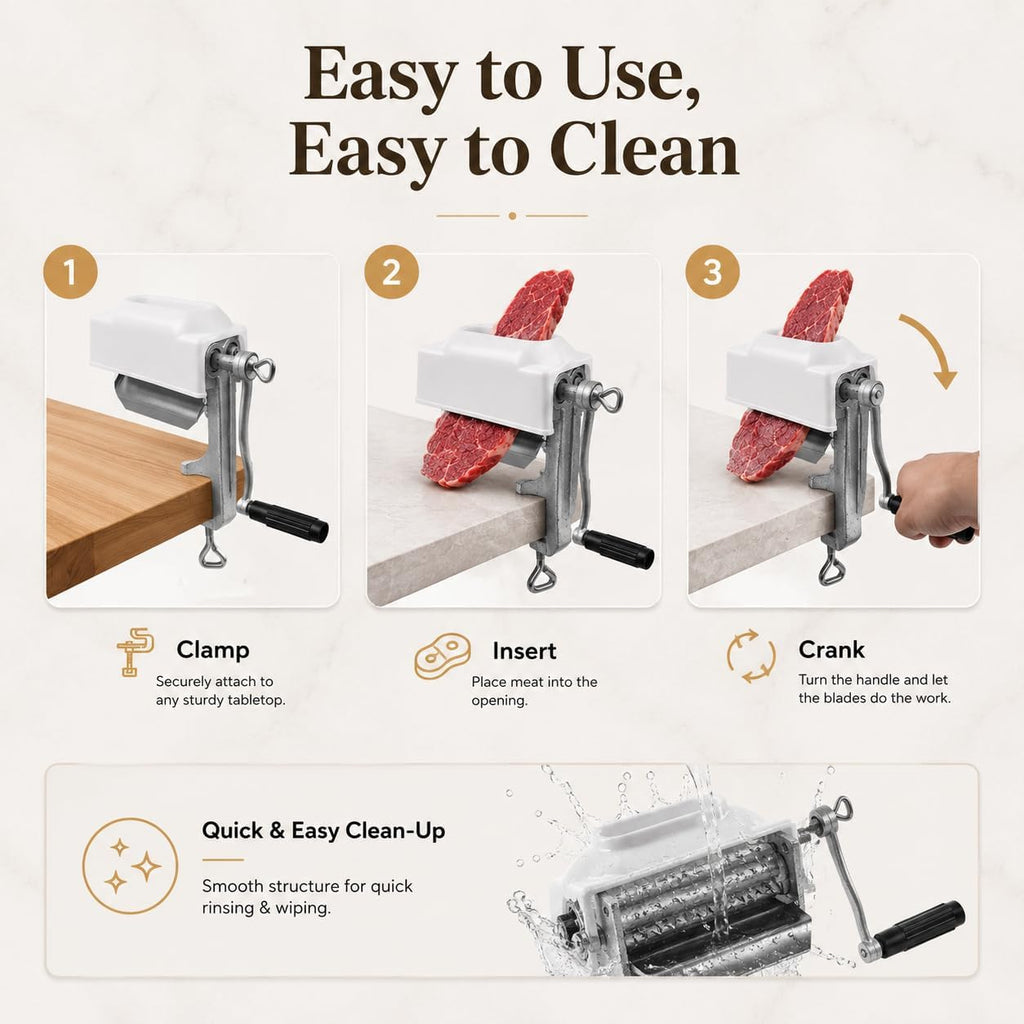 Manual Meat Tenderizer Cuber Tool, Heavy Duty Cast Iron Hand Crank Meat Tenderizer Machine with Protective Cover